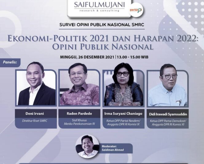 
					Survey SMRC : Publik Optimistis dengan Prospek Ekonomi 2022
