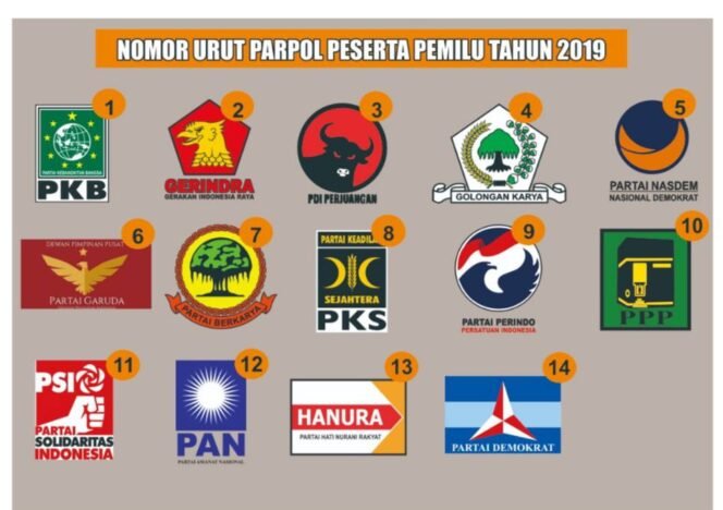 
					SMRC: HAMPIR SEMUA PEMILIH PARTAI MENOLAK PENUNDAAN PEMILU