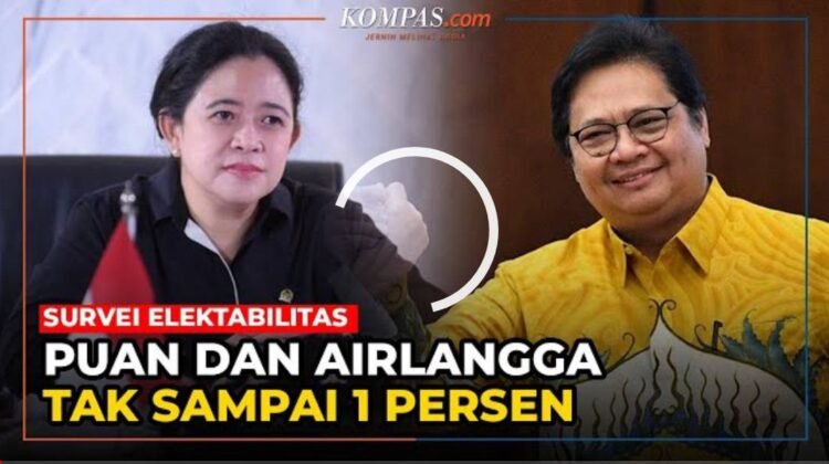SMRC: PUAN MAHARANI DAN AIRLANGGA HARTARTO SANGAT TIDAK KOMPETITIF