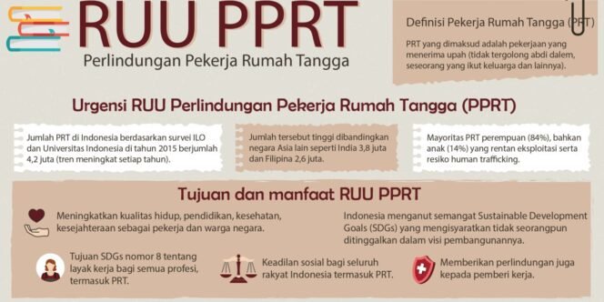 
					RUU PPRT Diketok Menjadi RUU Inisiatif DPR Dalam Rapat Paripurna DPR RI