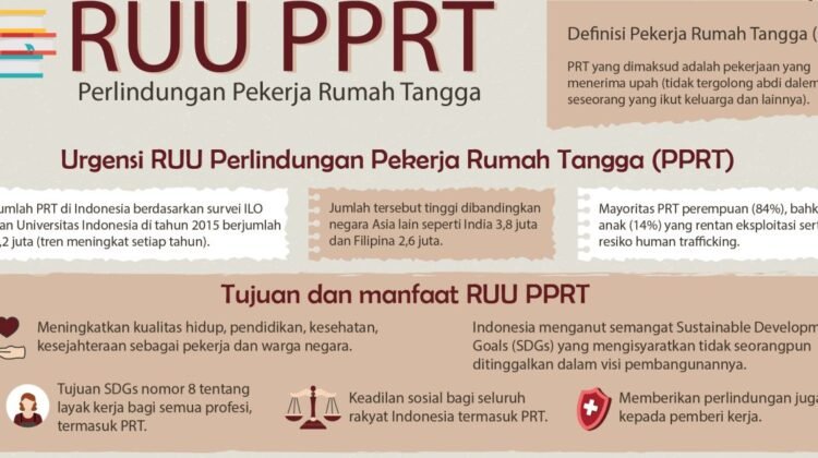 RUU PPRT Diketok Menjadi RUU Inisiatif DPR Dalam Rapat Paripurna DPR RI