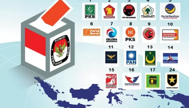 SMRC: ELEKTABILITAS SEBAGIAN BESAR PARTAI BELUM PULIH