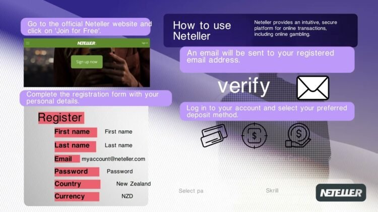 Ninewin Bonus Steps and Methods